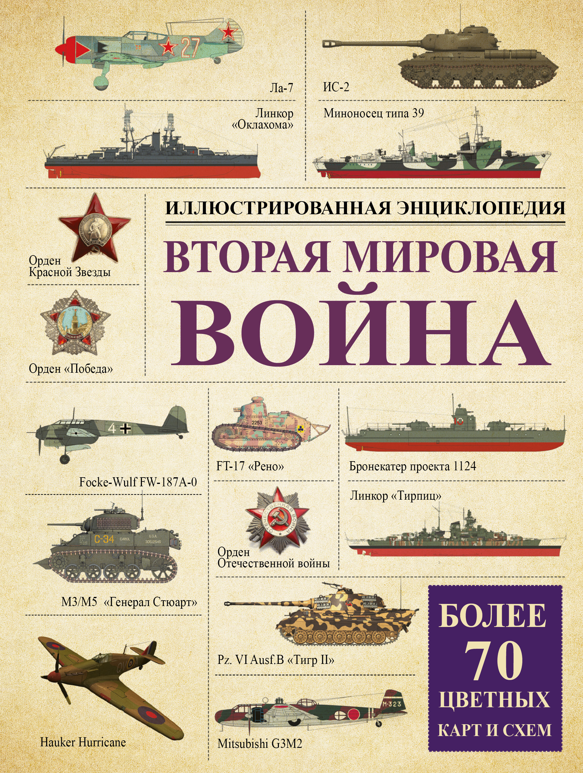 Новые типы вооружений в годы второй мировой войны Новые типы вооружений в годы второй мировой войны